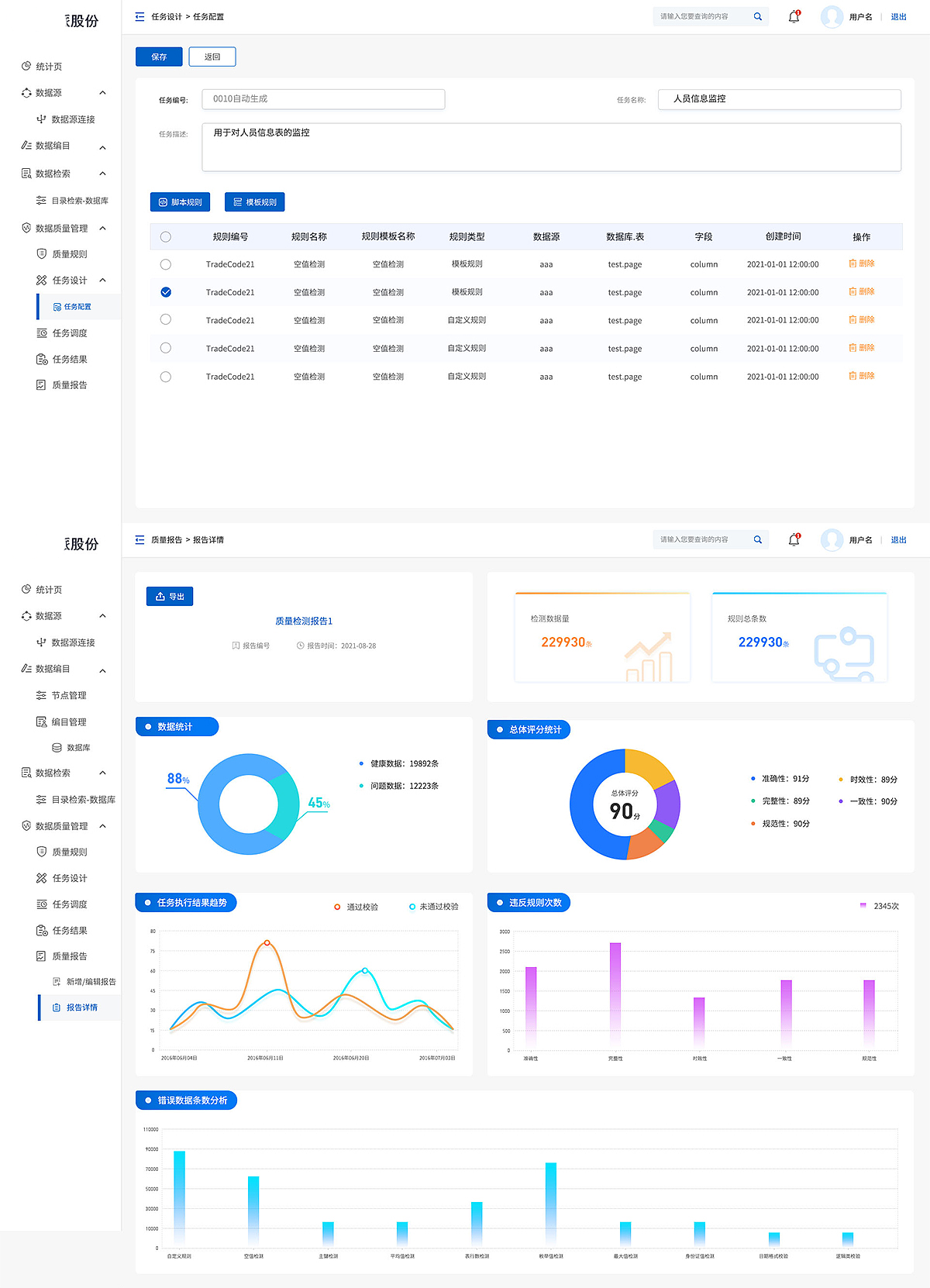 项目数据代码管理运营系统运行监控后台软件界面UI设计