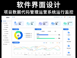 B端