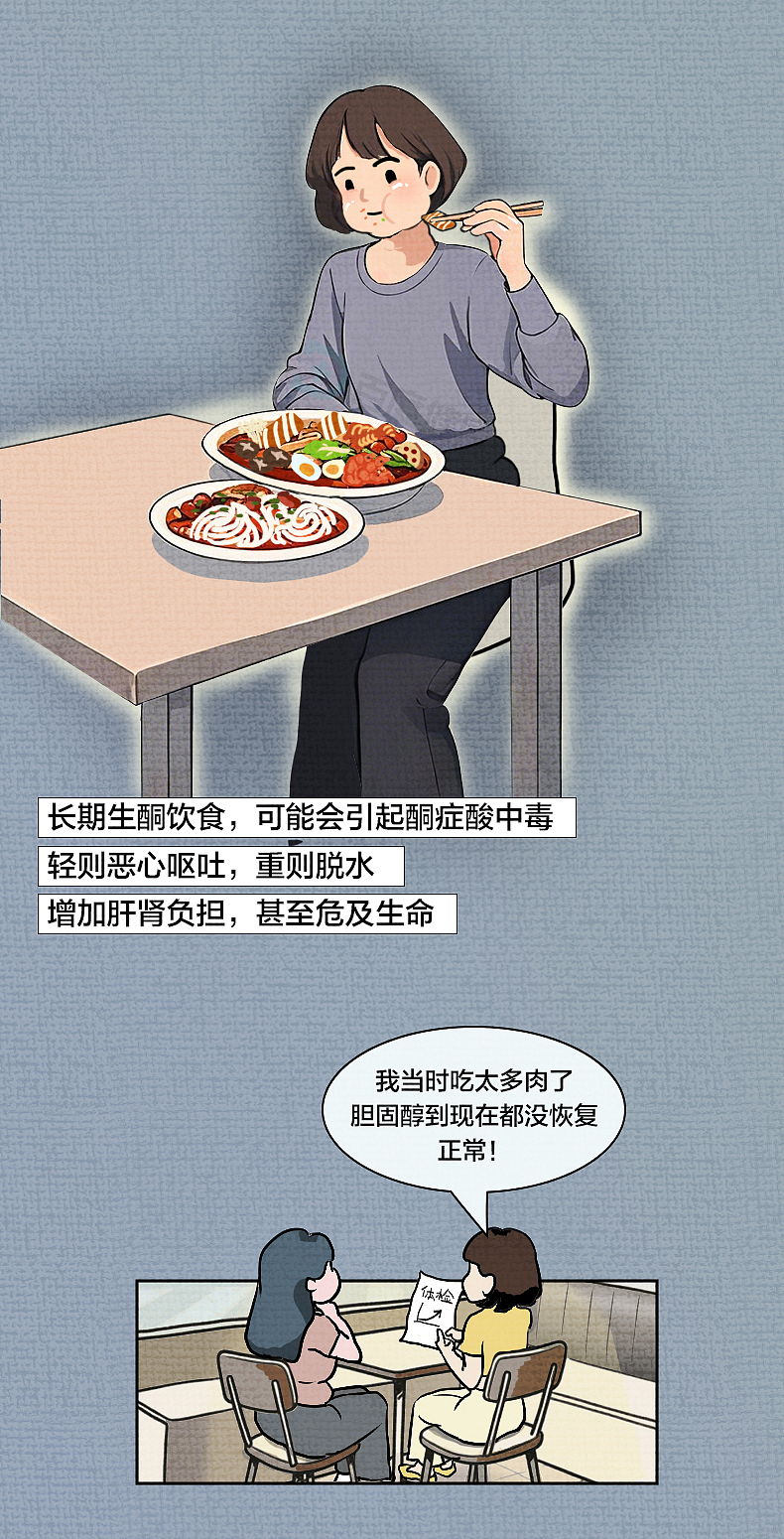减肥路中的绊脚石条漫