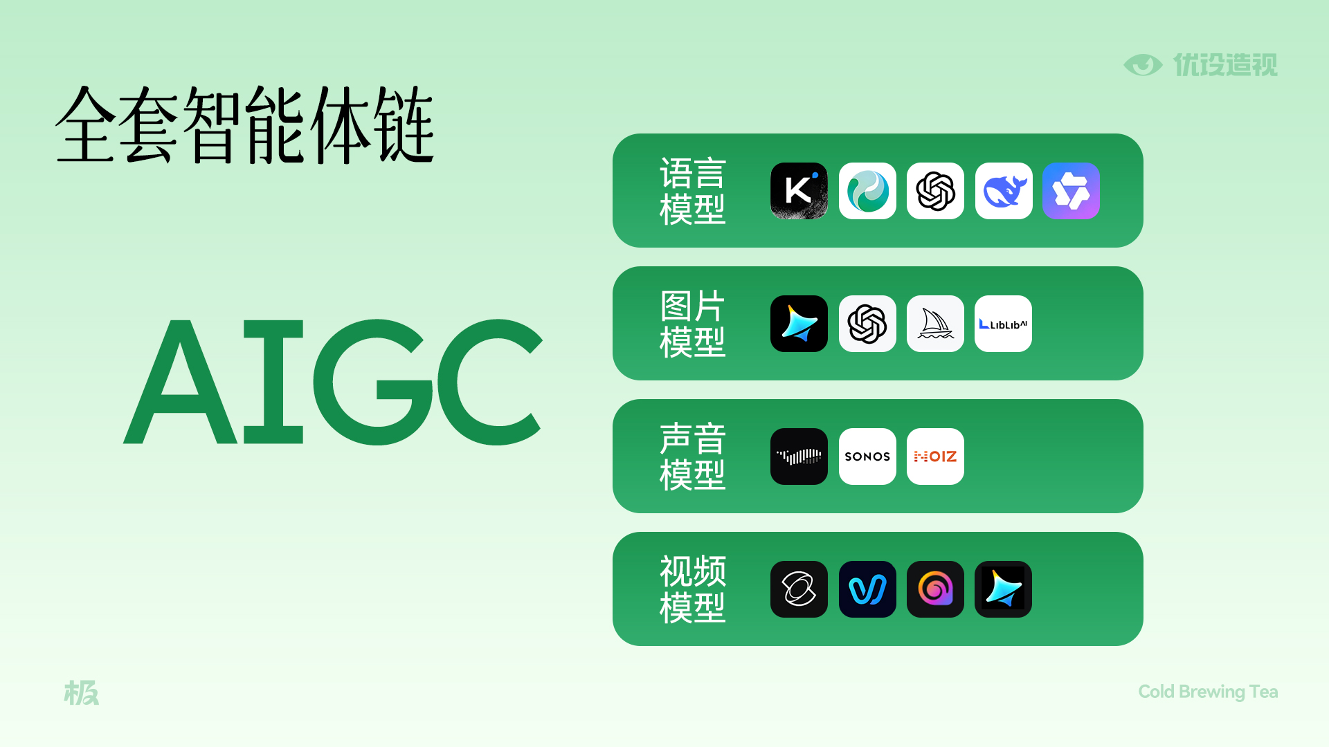 【一个字，一句话，一整套系统】如何用“沁”字打造让年轻人心动的冷泡茶品牌（图ZMTUxMDA1NDA=） - 观点 - 站酷设计师灵鲲科技AIGC原创素材 - 站酷ZCOOL