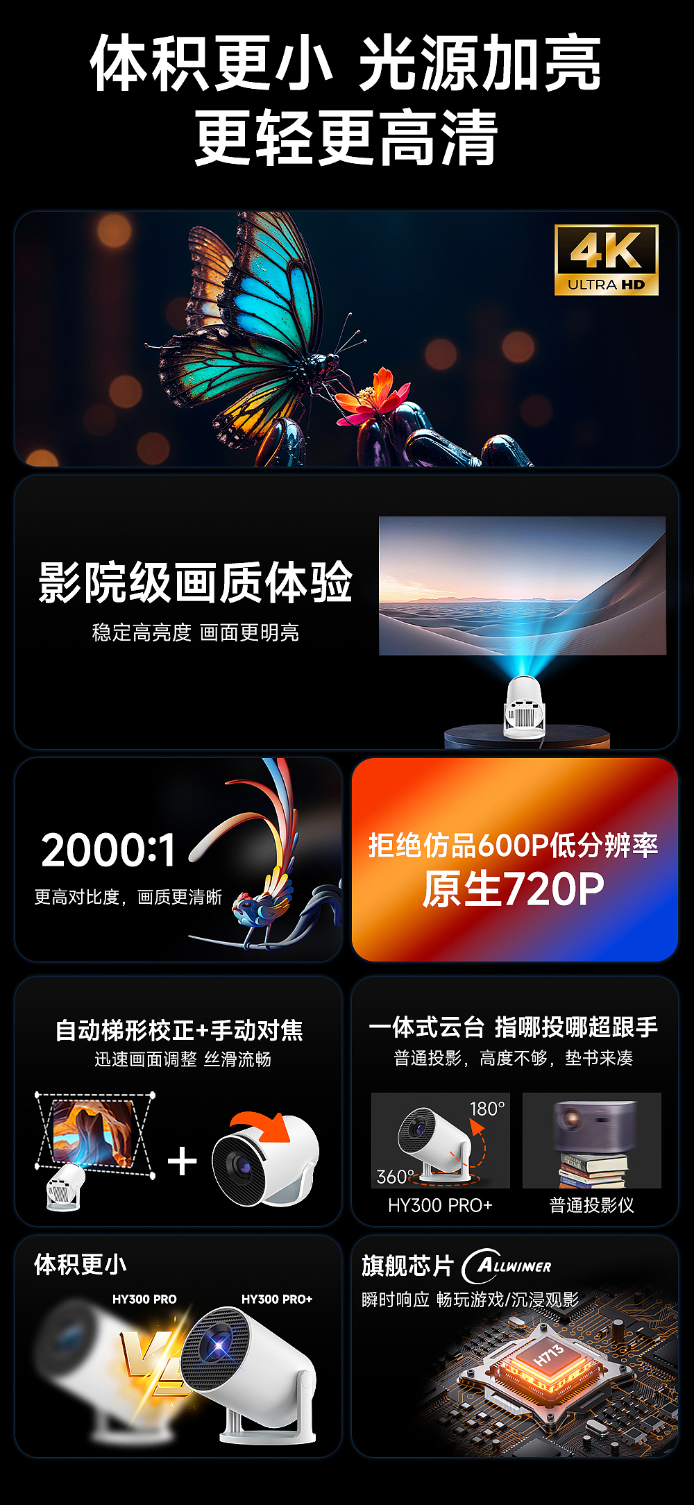 投影仪4（图ZMzkxMDgwMTA0） - 电子产品 - 站酷设计师YISHI_Design原创素材 - 站酷ZCOOL