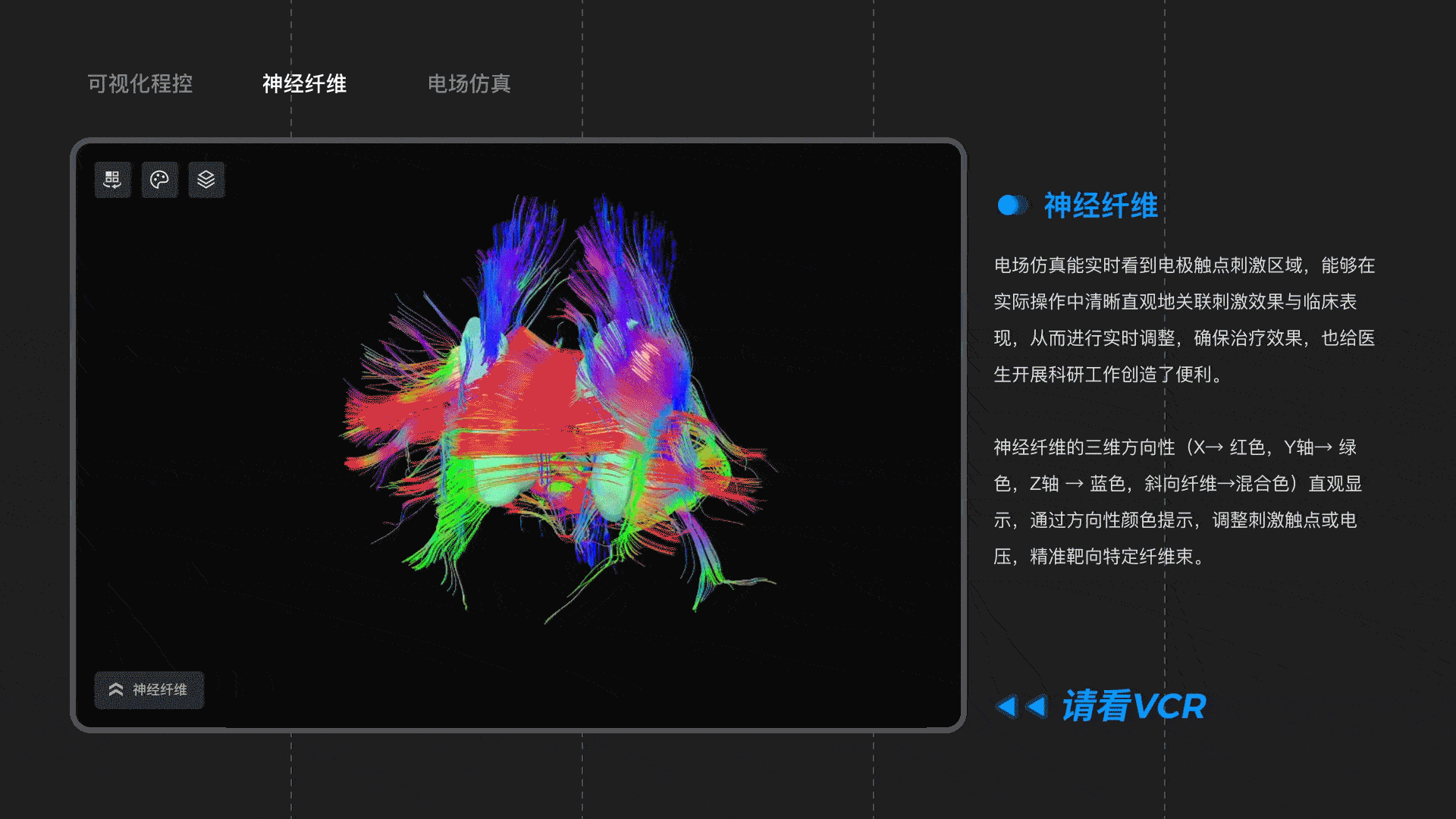 个人作品集