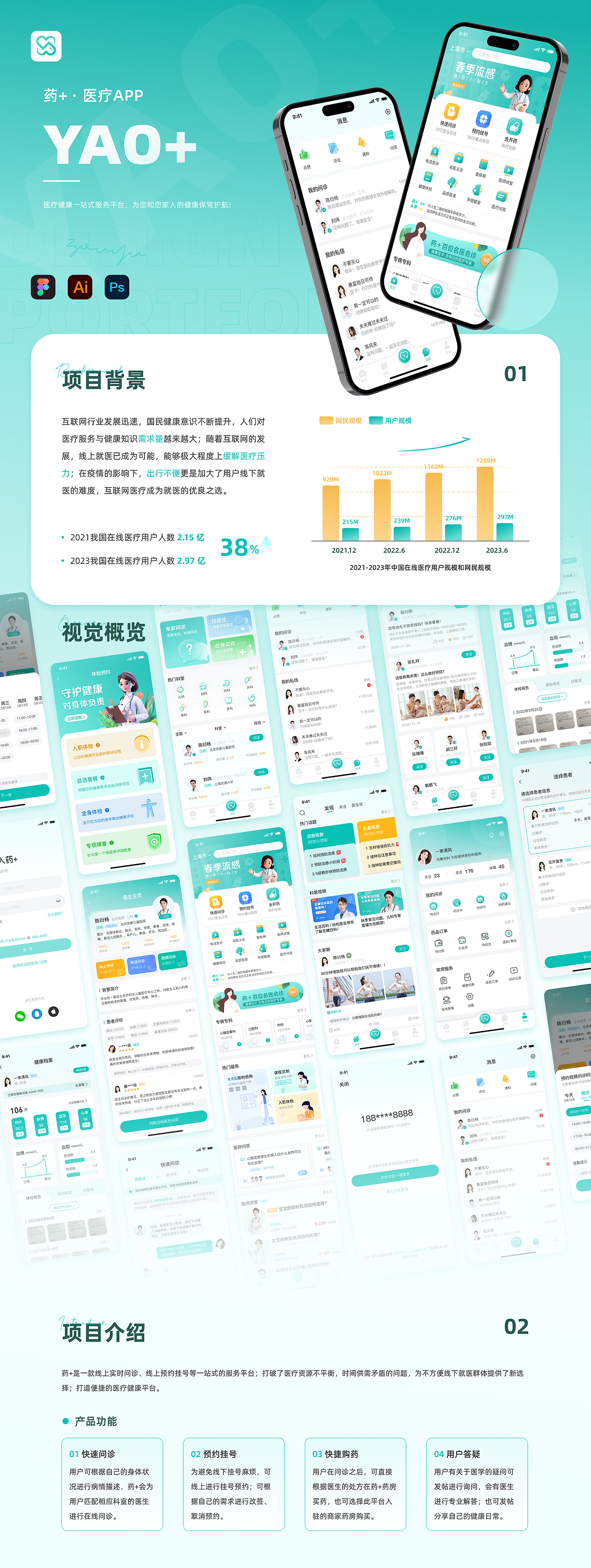 个人作品集（图ZMzkxMDgxNDY4） - APP界面 - 站酷设计师小时候很愣原创素材 - 站酷ZCOOL