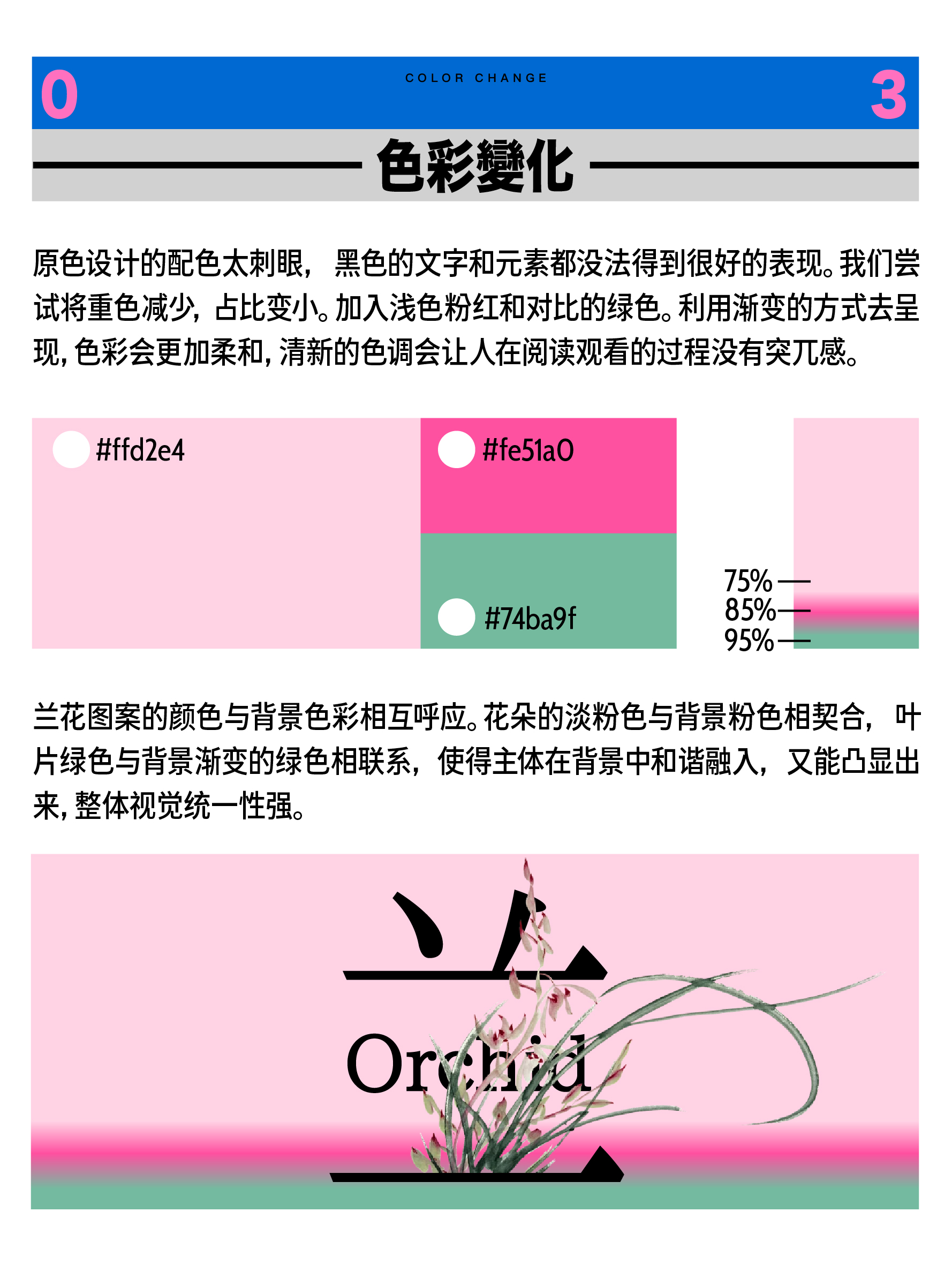 关于Benner设计的那四种方法，你会那种？（图ZMTUxMDEwMTY=） - 教程 - 站酷设计师召物少年原创素材 - 站酷ZCOOL
