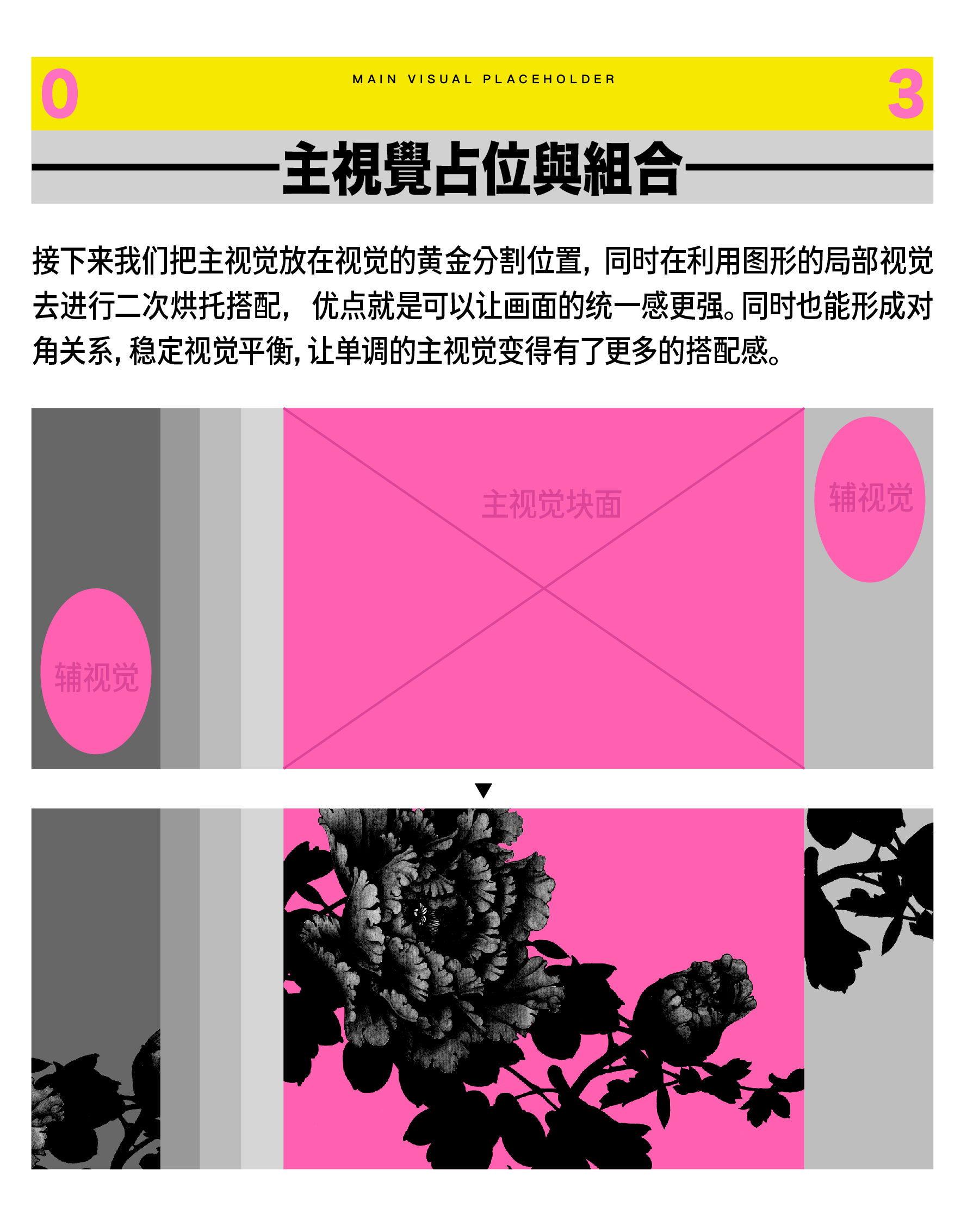 关于Benner设计的那四种方法，你会那种？（图ZMTUxMDA5NjA=） - 教程 - 站酷设计师召物少年原创素材 - 站酷ZCOOL