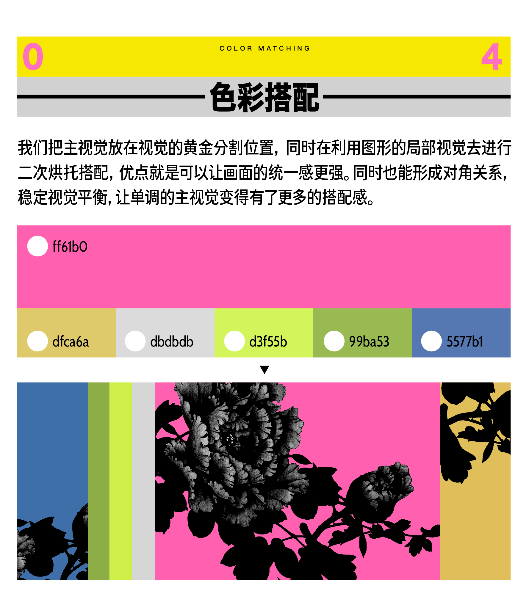 关于Benner设计的那四种方法，你会那种？（图ZMTUxMDA5NjQ=） - 教程 - 站酷设计师召物少年原创素材 - 站酷ZCOOL