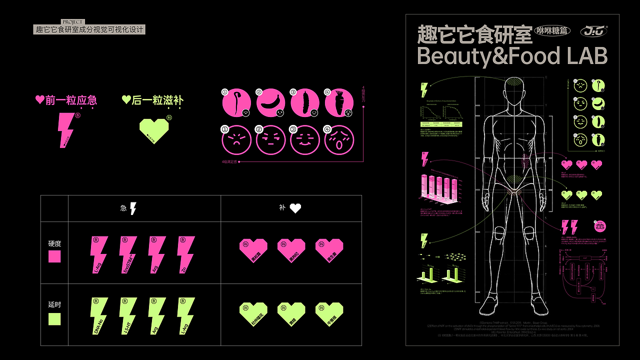 Design Portfolio 2025 - 视觉设计作品集