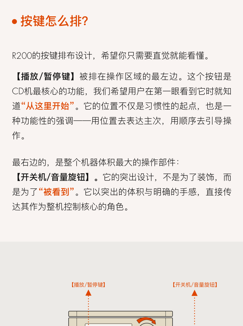 不靠复古情怀，R200为年轻人重新定义CD机 | 桔点设计商店（图ZMTUxMDEzNTI=） - 资讯 - 站酷设计师桔点设计商店原创素材 - 站酷ZCOOL