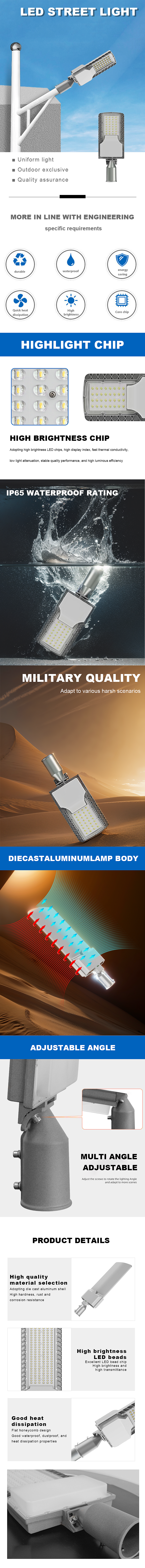 国际站/亚马逊/aigc结合路灯详情