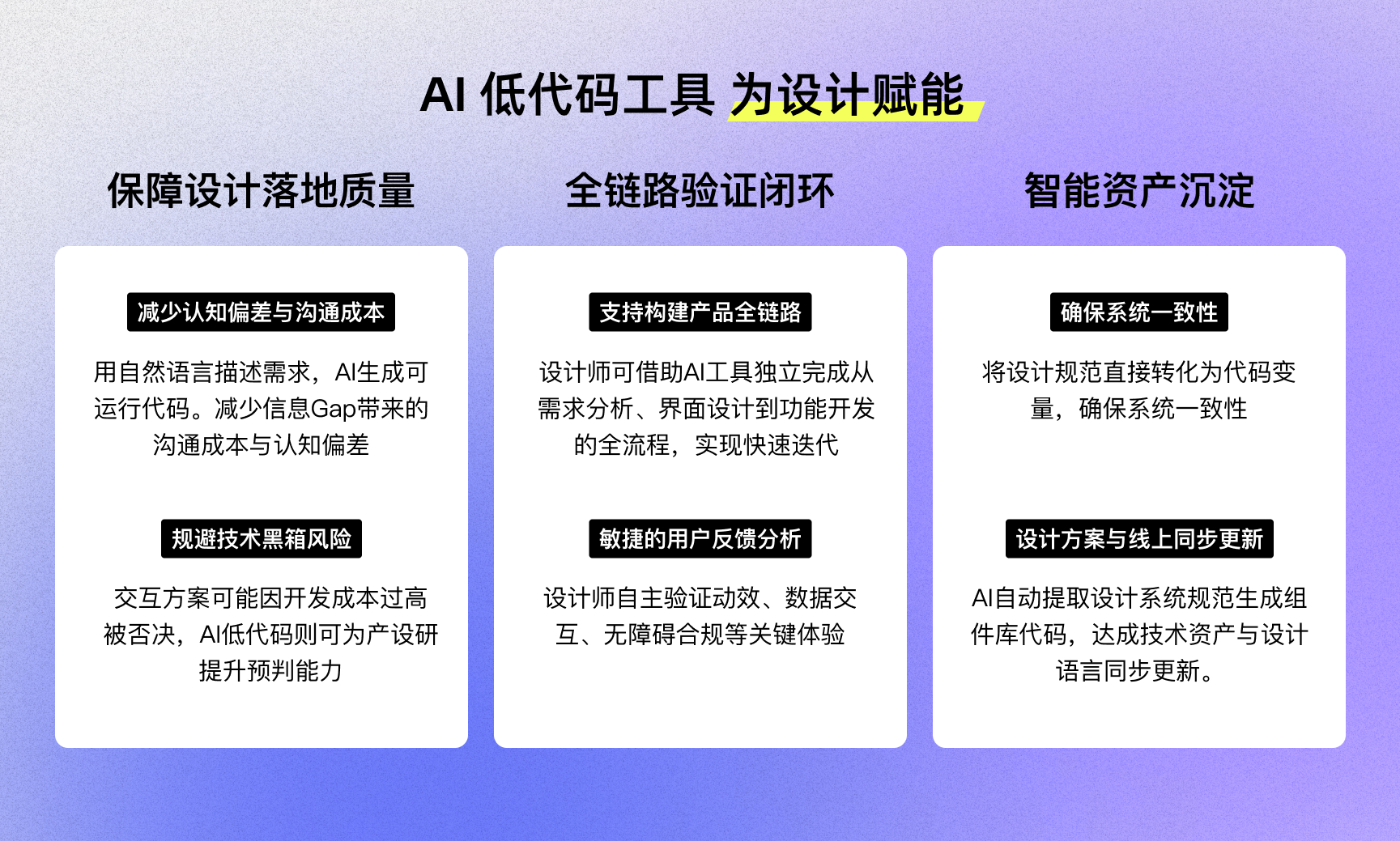 设计新范式：AI 低代码工具实战（图ZMTUxMDE0Njg=） - 观点 - 站酷设计师群核科技MCUX原创素材 - 站酷ZCOOL
