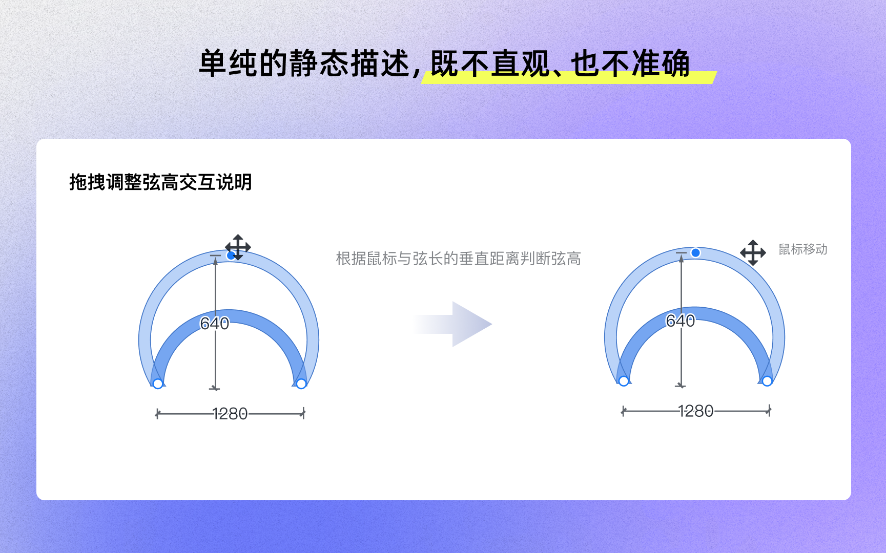 设计新范式：AI 低代码工具实战（图ZMTUxMDE0NzI=） - 观点 - 站酷设计师群核科技MCUX原创素材 - 站酷ZCOOL