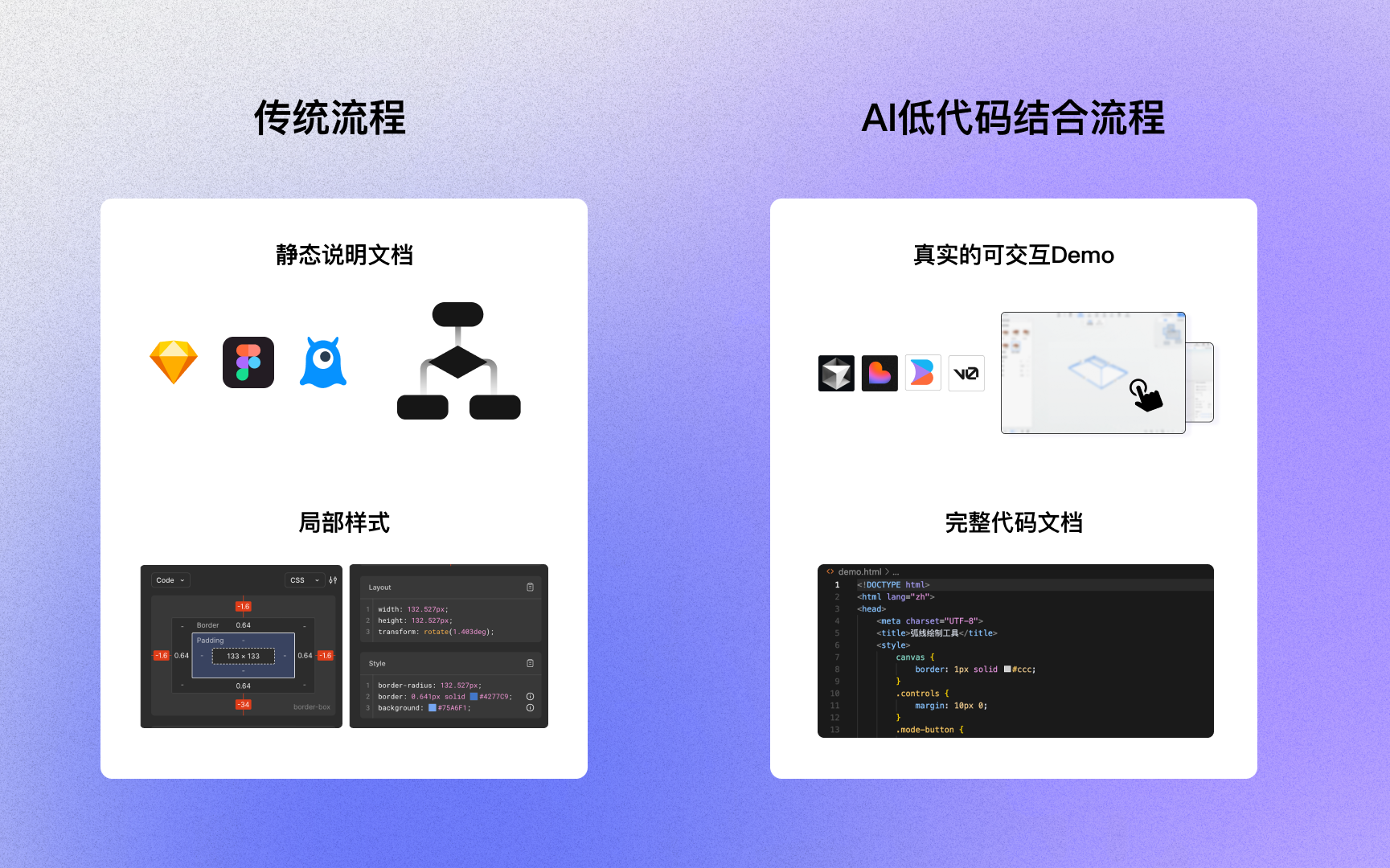 设计新范式：AI 低代码工具实战（图ZMTUxMDE0ODA=） - 观点 - 站酷设计师群核科技MCUX原创素材 - 站酷ZCOOL