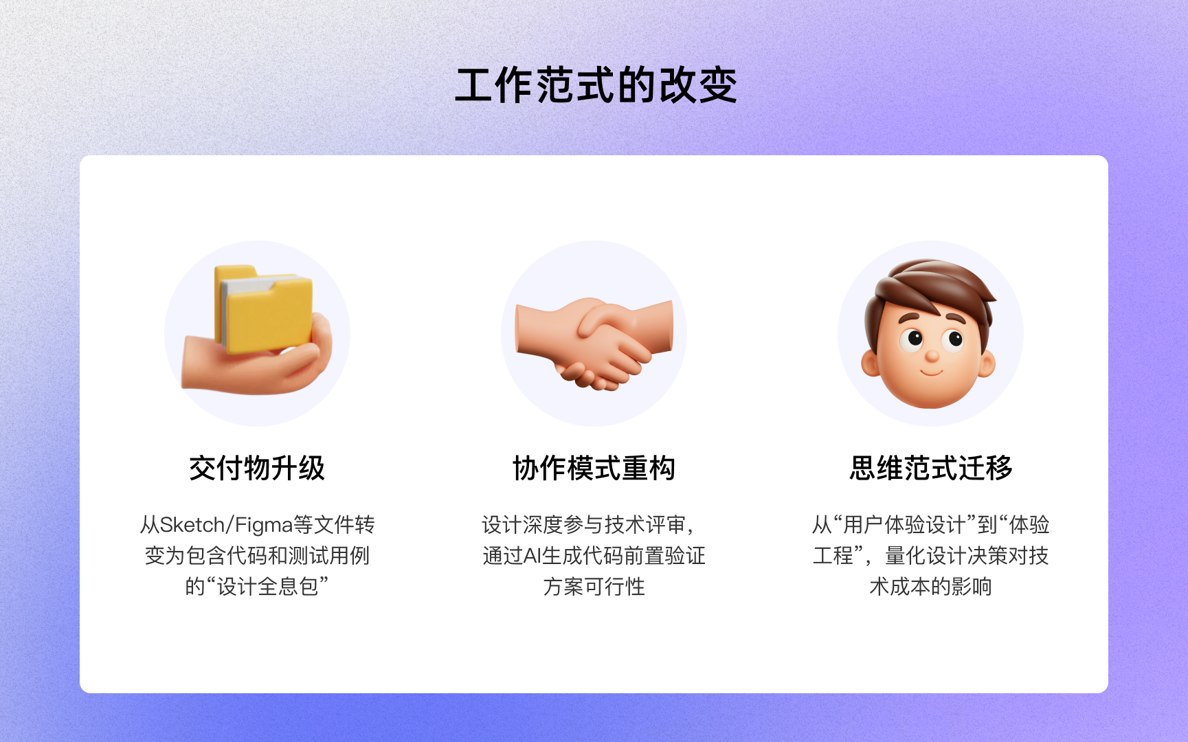 设计新范式：AI 低代码工具实战（图ZMTUxMDE1NDQ=） - 观点 - 站酷设计师群核科技MCUX原创素材 - 站酷ZCOOL