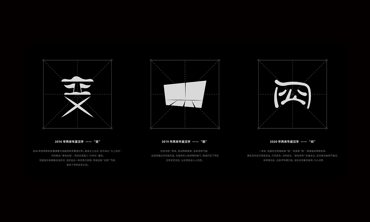 字形 I 年中小结