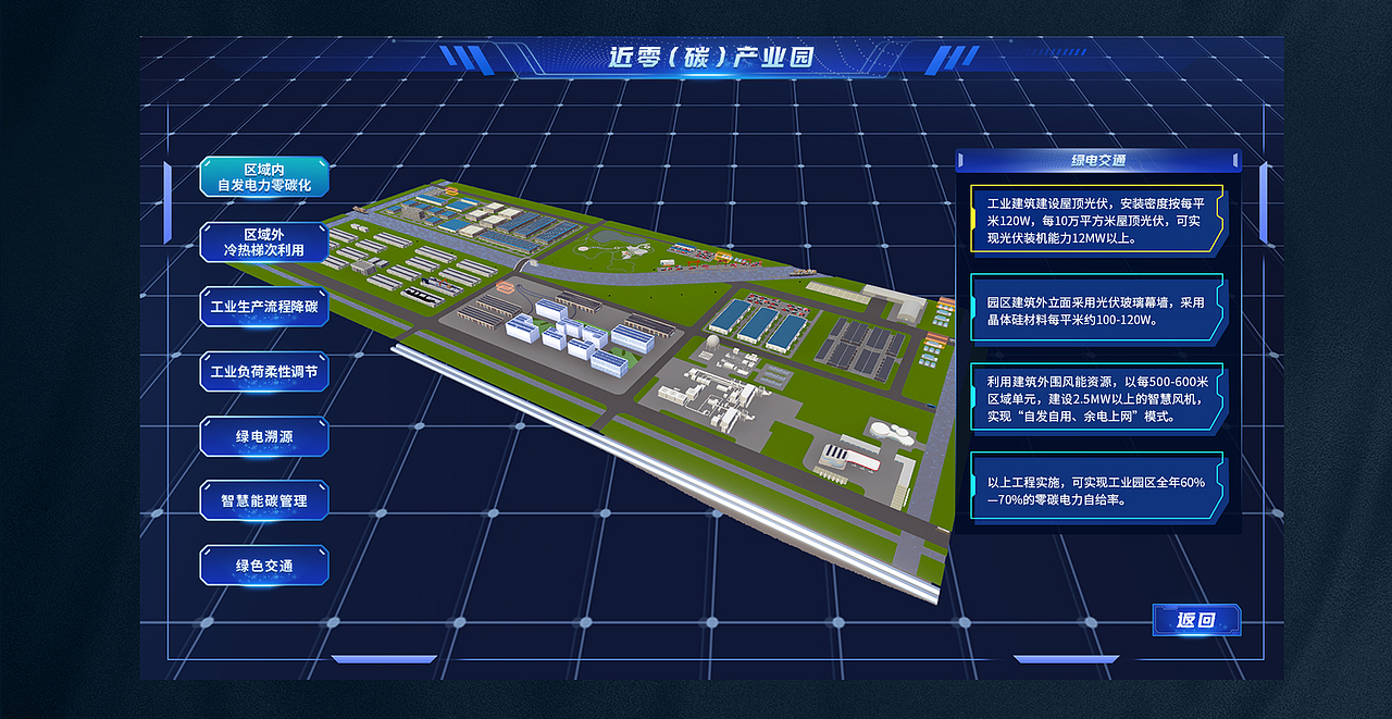近年多媒体互动作品集（图ZMzkxMTA5MzUy） - 软件界面 - 站酷设计师可达羊原创素材 - 站酷ZCOOL