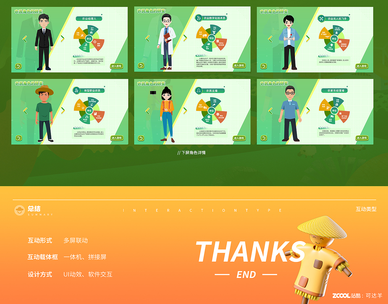 近年多媒体互动作品集（图ZMzkxMTA5NDk2） - 软件界面 - 站酷设计师可达羊原创素材 - 站酷ZCOOL