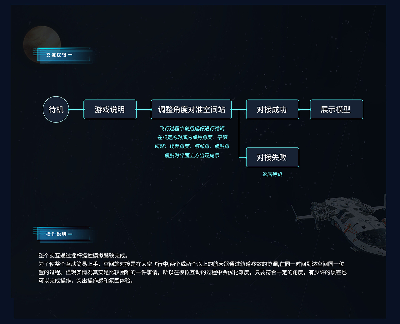 近年多媒体互动作品集（图ZMzkxMTA5NTA4） - 软件界面 - 站酷设计师可达羊原创素材 - 站酷ZCOOL