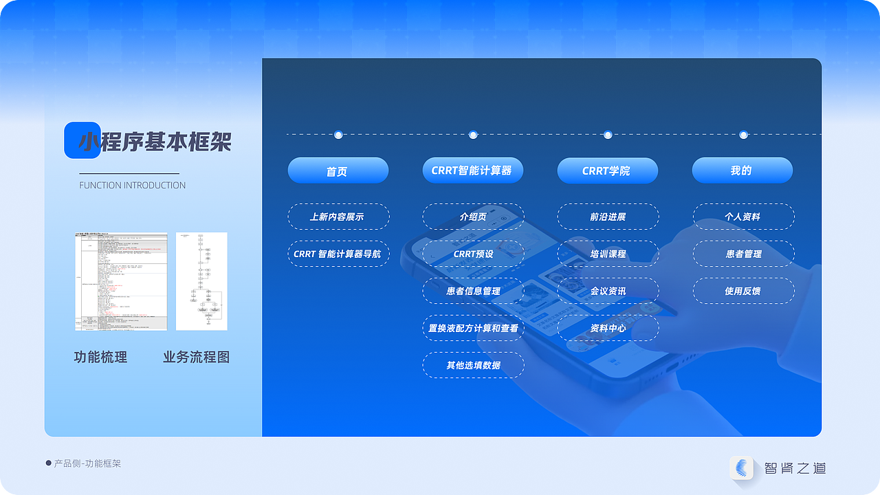 2025UI求职作品集