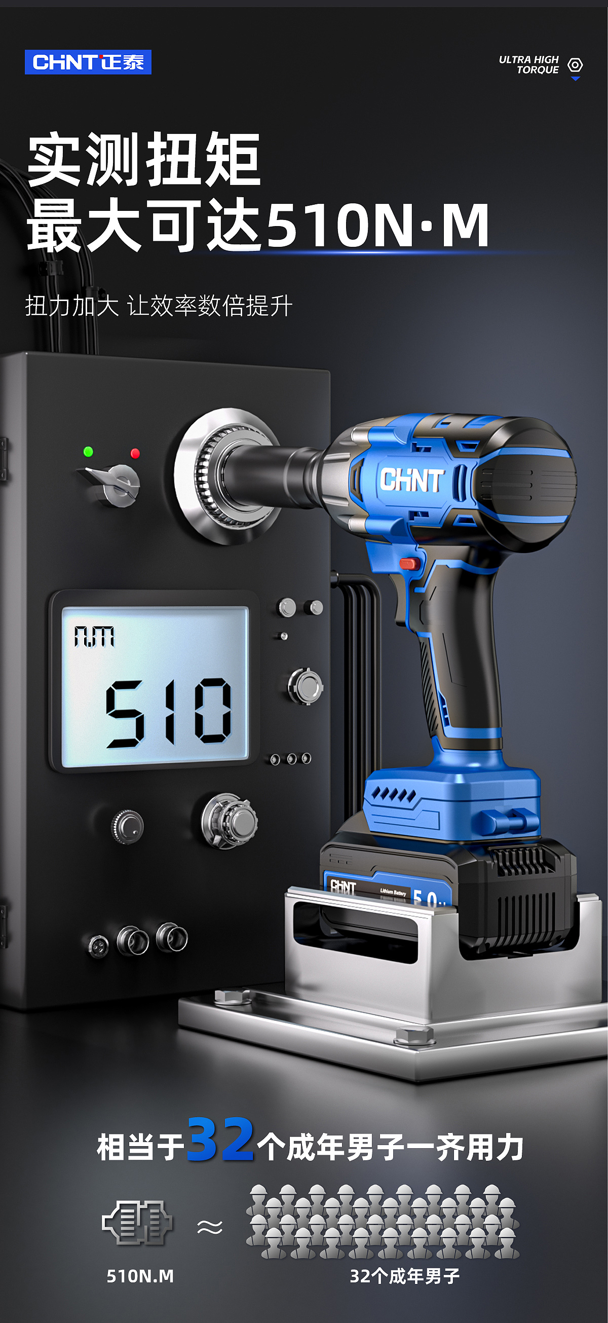 五金类目-正泰无刷扳手详情（图ZMzkxMTE0MDg0） - 产品 - 站酷设计师LiZey原创素材 - 站酷ZCOOL