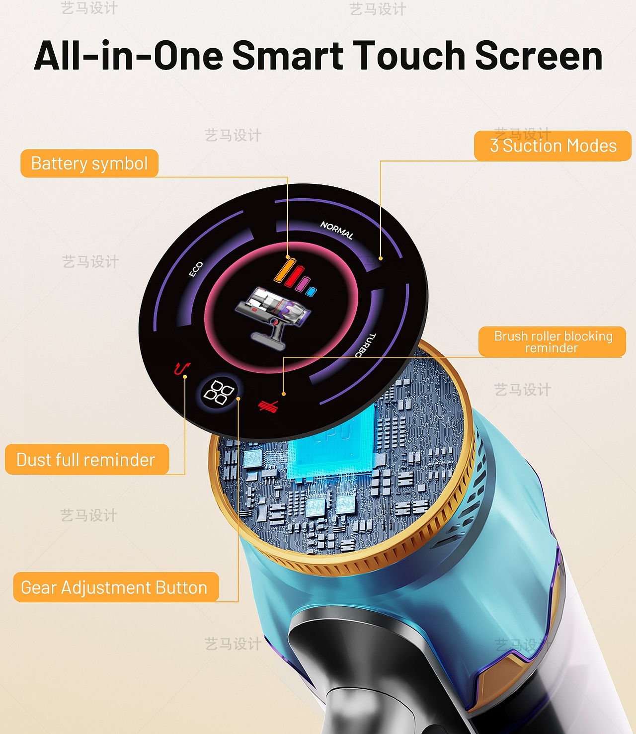 吸尘器 小家电-Amazon亚马逊主副图A+设计案例