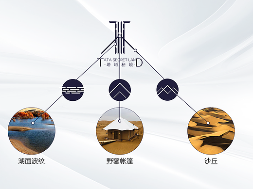 塔塔秘境国际旅游度假区品牌视觉标识设计