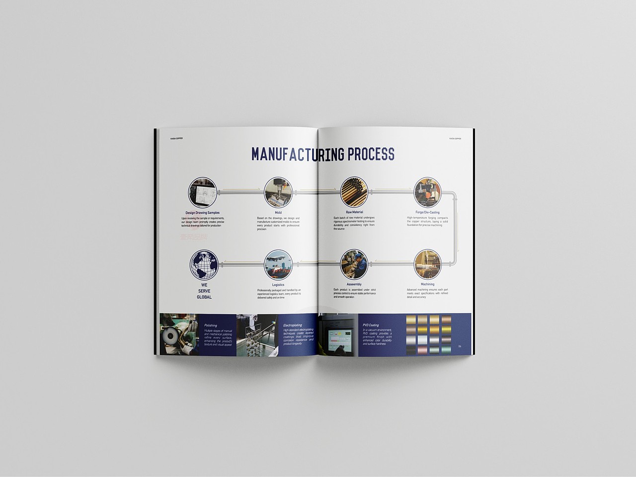 一希品牌设计---五金设备产品画册宣传册设计