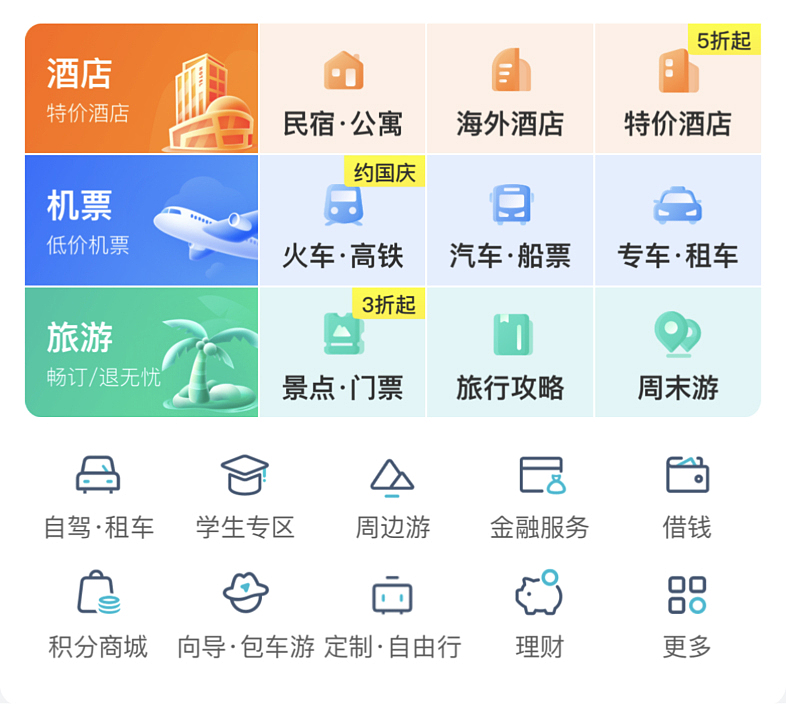 UI设计中组件-“快速入口”临摹练习