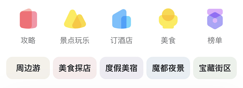 UI设计中组件-“快速入口”临摹练习