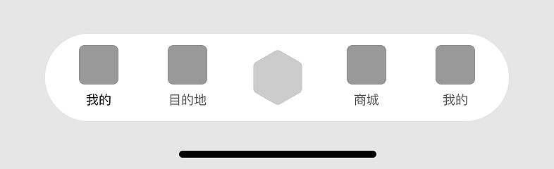 UI设计中组件-“底部导航栏”临摹练习