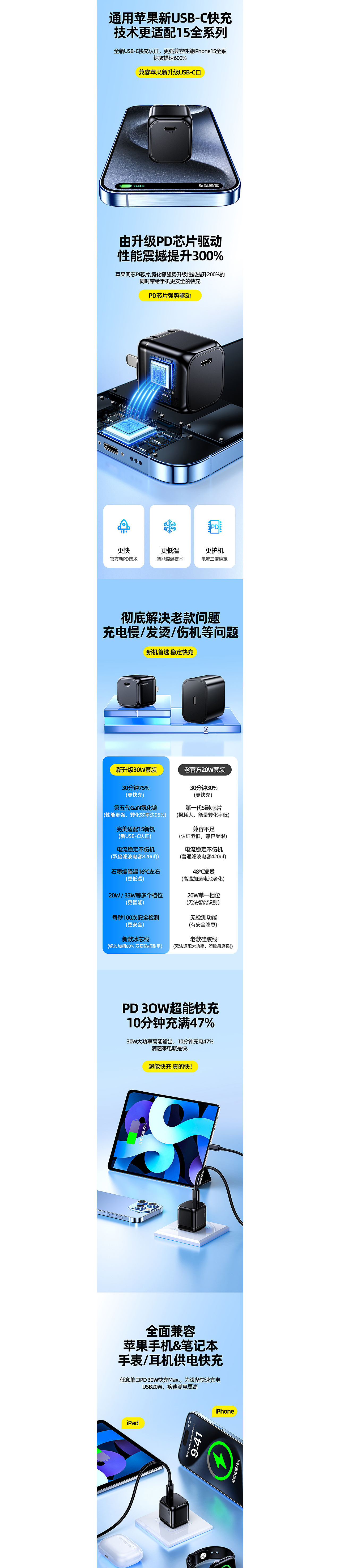 充电器 × 详情页全案设计