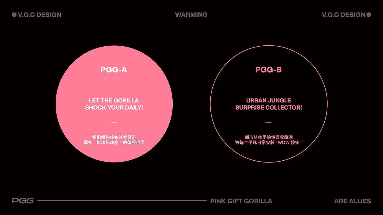 品牌｜PINK GIFT GORILLA！（图ZMzkxMTQyNzE2） - 品牌 - 站酷设计师刘洋_原创素材 - 站酷ZCOOL