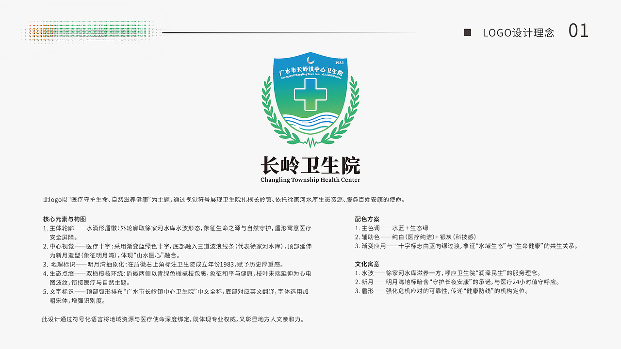 医院导视系统（图ZMzkxMTQ0NTAw） - 品牌 - 站酷设计师芥小原创素材 - 站酷ZCOOL