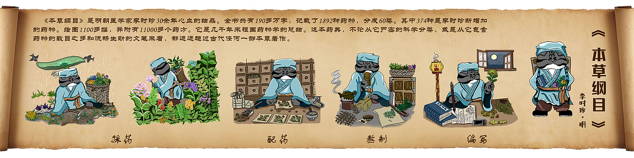《华佗——五禽戏》《李时珍——本草纲目》（图ZMzkxMTU2ODE2） - 儿童插画 - 站酷设计师亦大十早伟原创素材 - 站酷ZCOOL