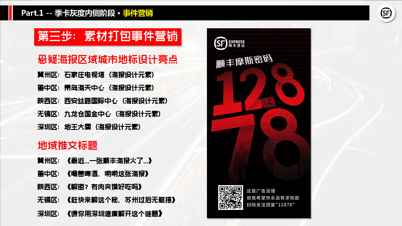 顺丰速运付费会员新产品上市传播方案