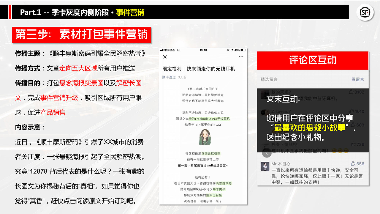 顺丰速运付费会员新产品上市传播方案