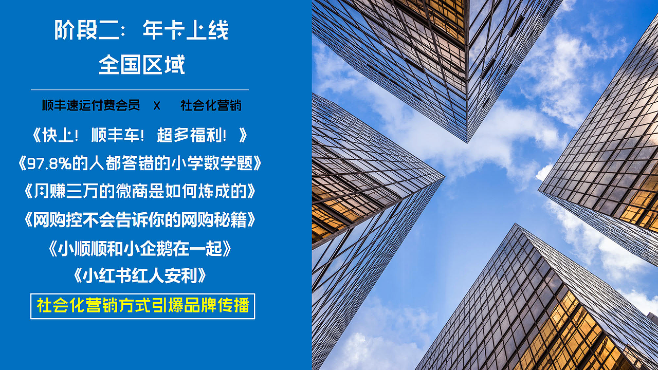 顺丰速运付费会员新产品上市传播方案