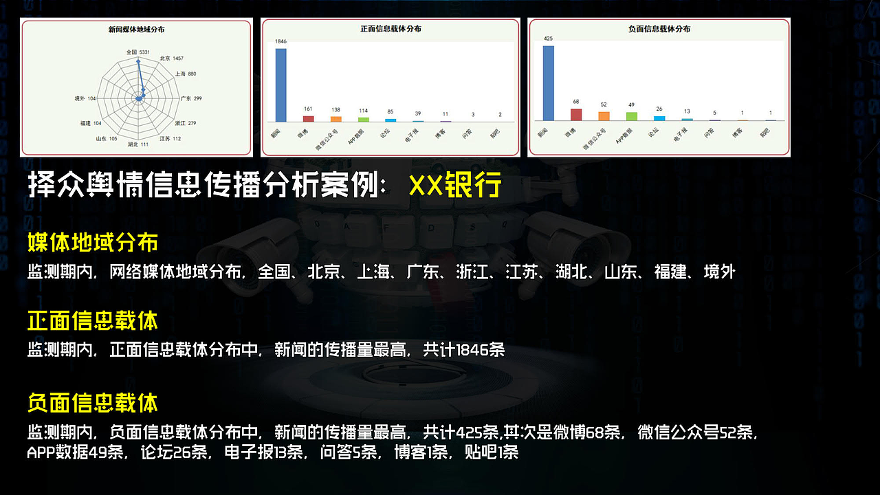 顺丰速运付费会员新产品上市传播方案