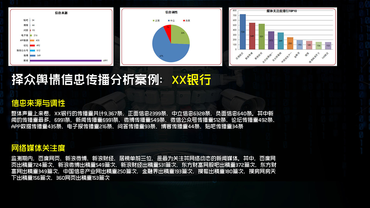 顺丰速运付费会员新产品上市传播方案