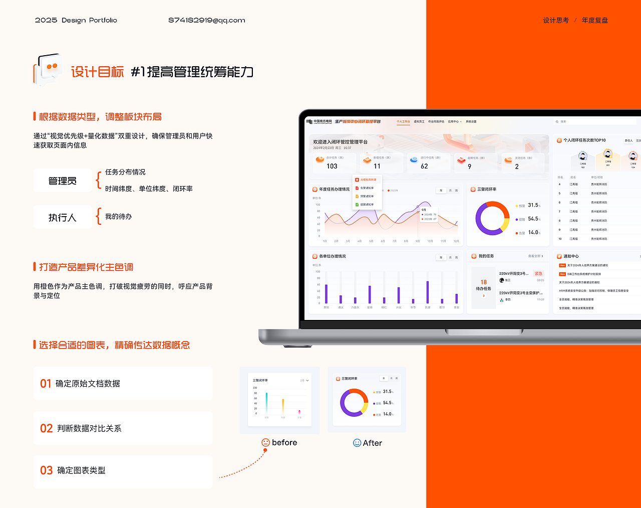 2025UI/UX设计作品集