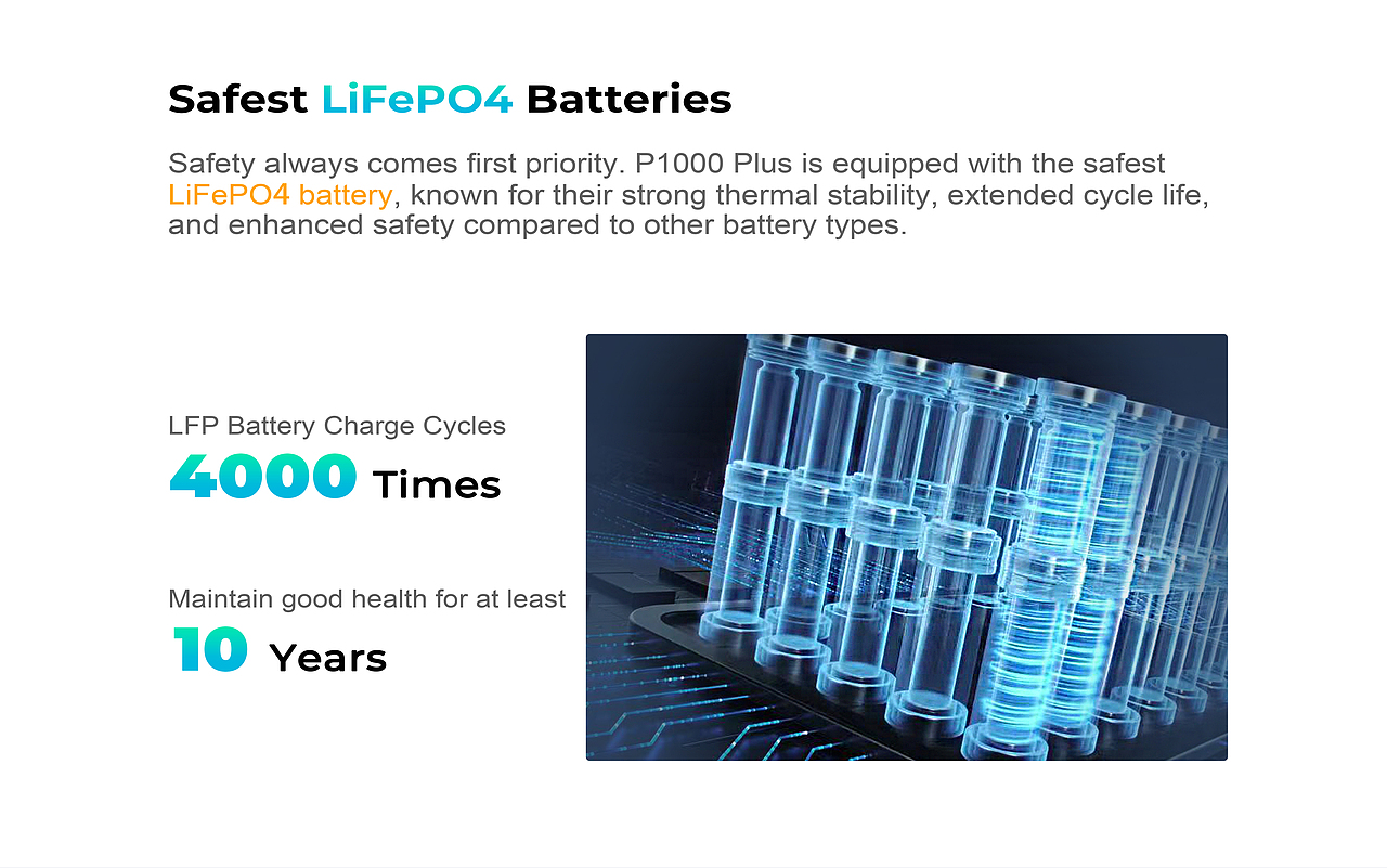 1000W户外电源（图ZMzkxMTcwNjc2） - 海报 - 站酷设计师龙樱熏子原创素材 - 站酷ZCOOL