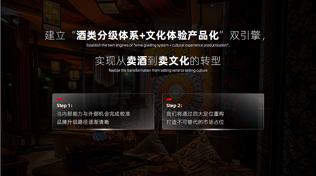 2025线下餐饮门店幸会啤酒馆品牌升级案-113P