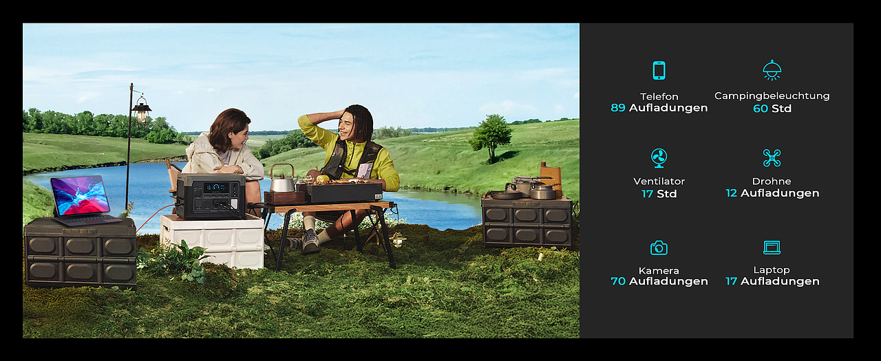 户外电源亚马逊