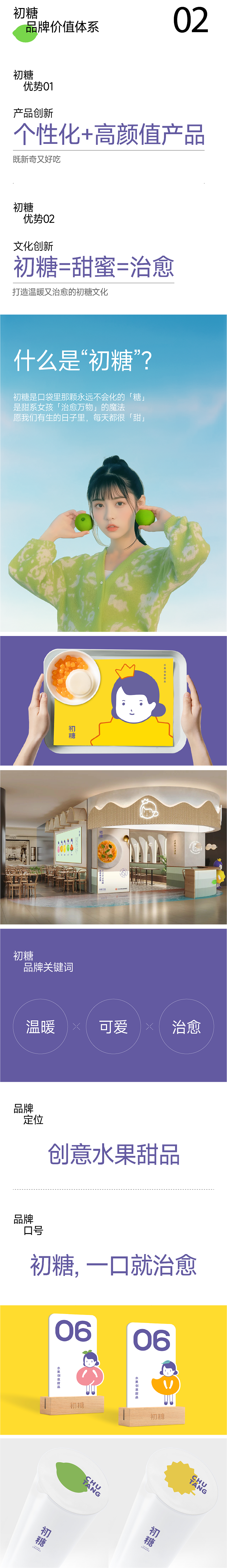 初糖 | 水果甜品轻餐饮品牌全案策划设计