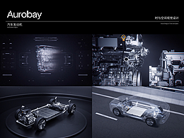 C4D作品Aurobay汽车发动机三维CG产品动画制作案例