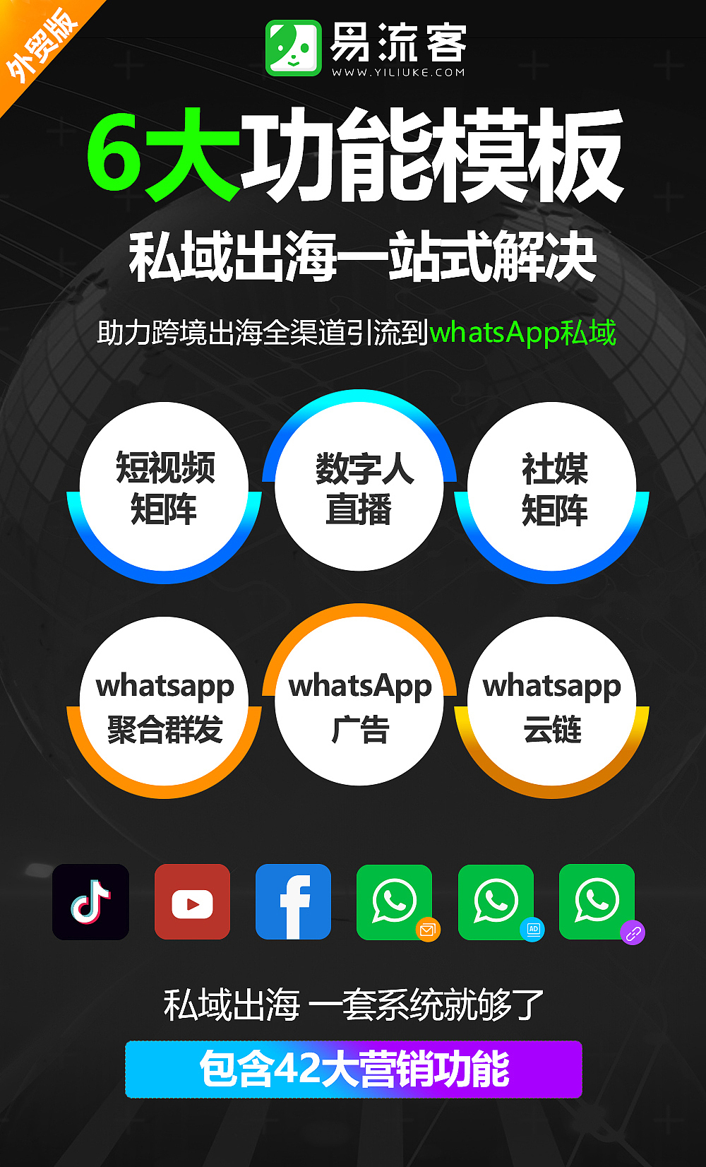 易流客——赋能企业，简化获客，加速出海之旅