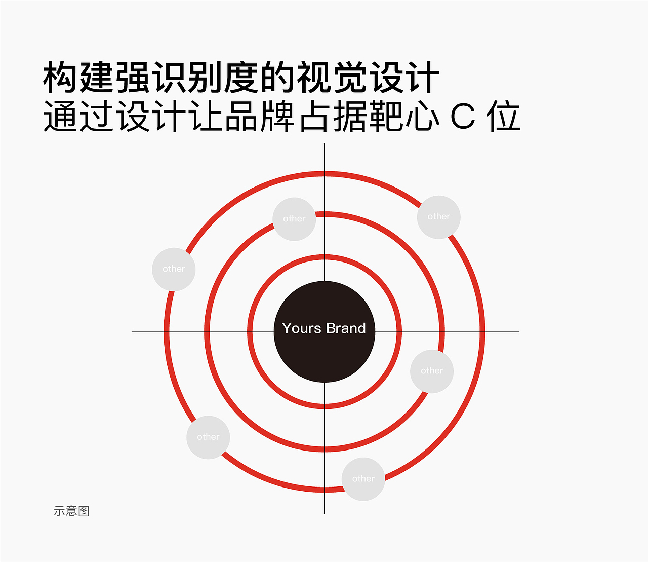 深圳科技vi设计公司
