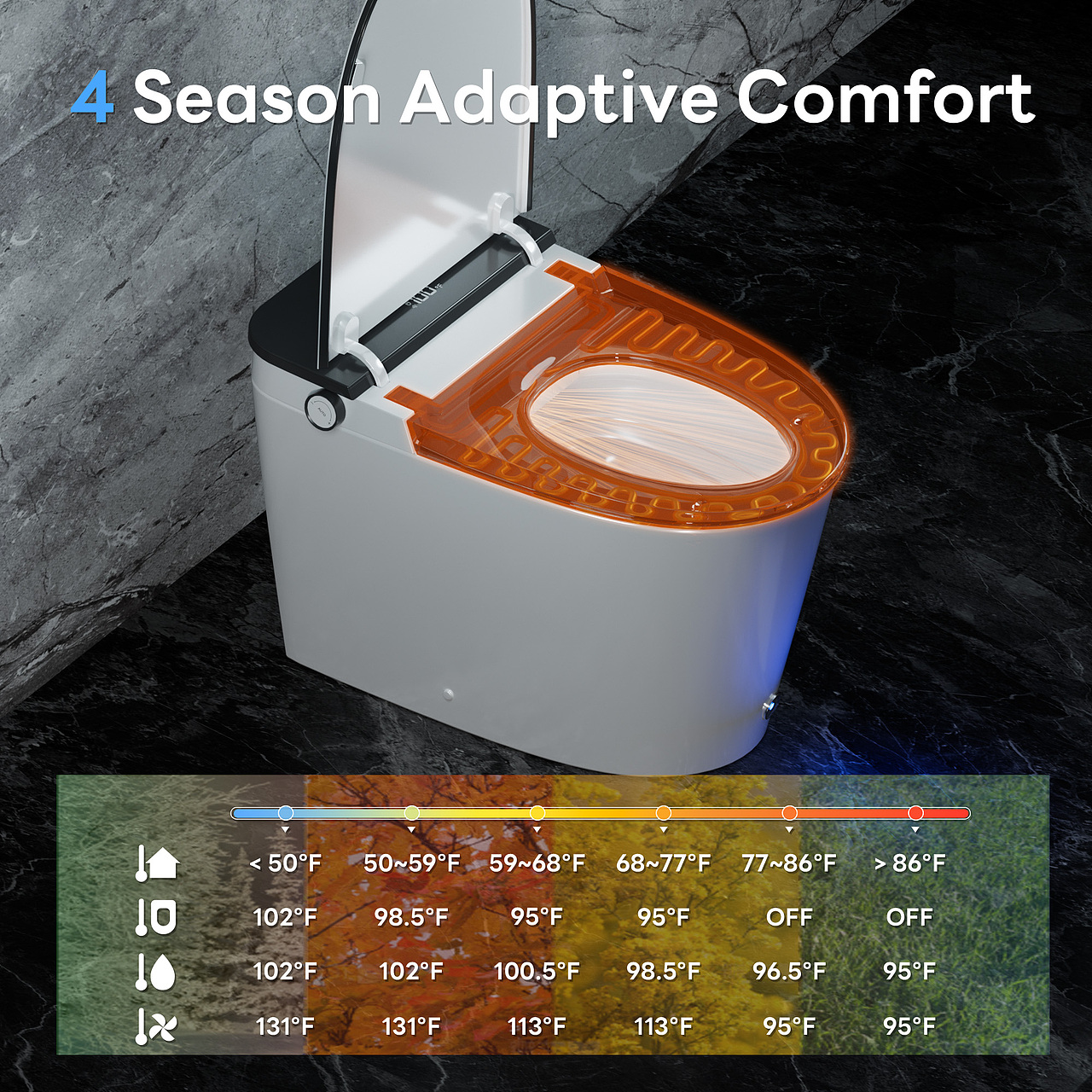 智能马桶亚马逊主图A+建模渲染