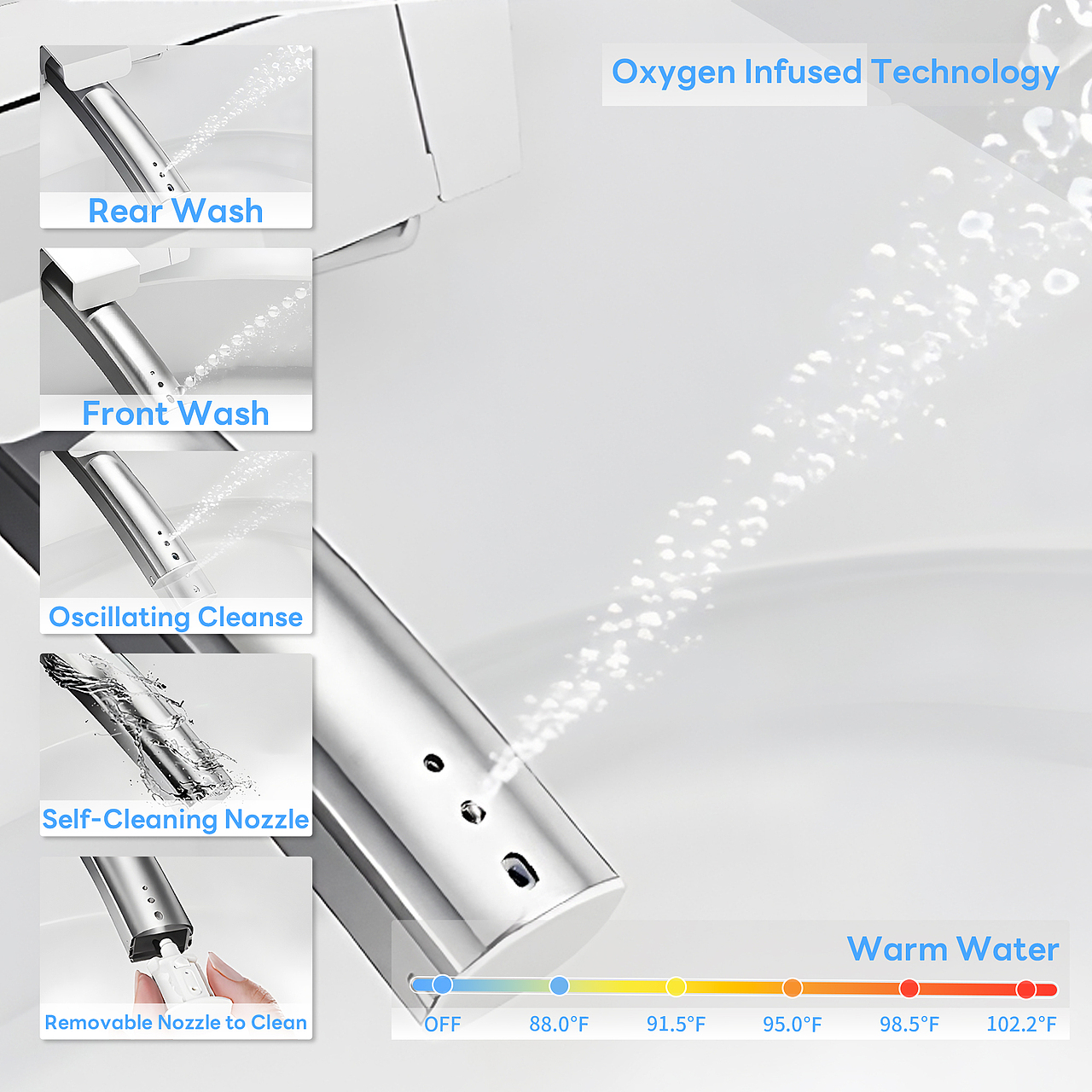 智能马桶亚马逊主图A+建模渲染