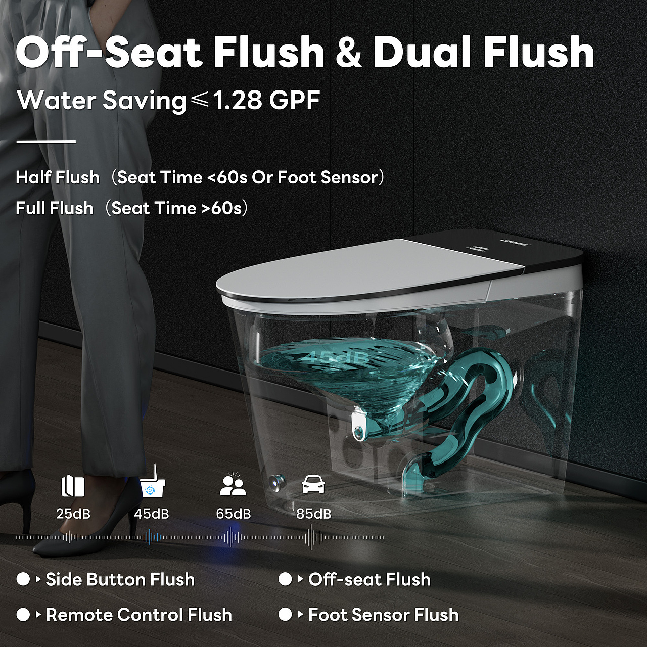 智能马桶建模渲染亚马逊主图A+