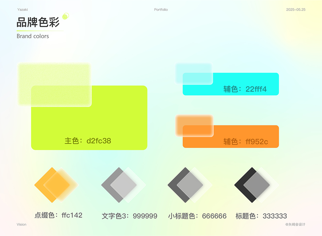 鲸喜旅途app界面设计